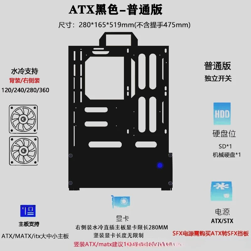 Open Chassis 240/360 Water-Coo - Pc Chassis ulasan dan harga