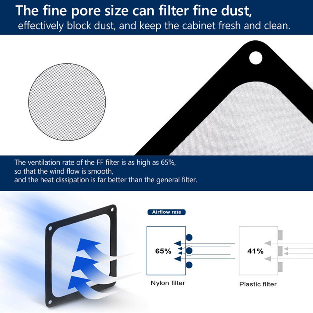 1/2X 8/9/12/14cm Magnetic Fram - Dust Filter Pc ulasan dan harga