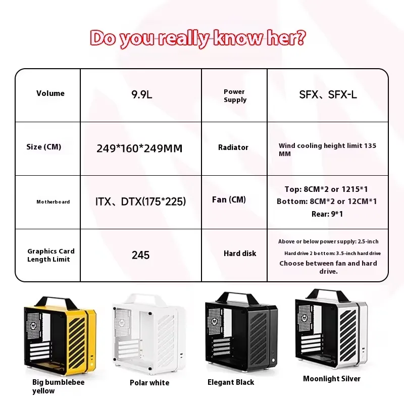 C24 Sugar Cube Air&TypeC Versi - Pc Chassis ulasan dan harga